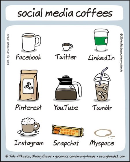social media coffees
